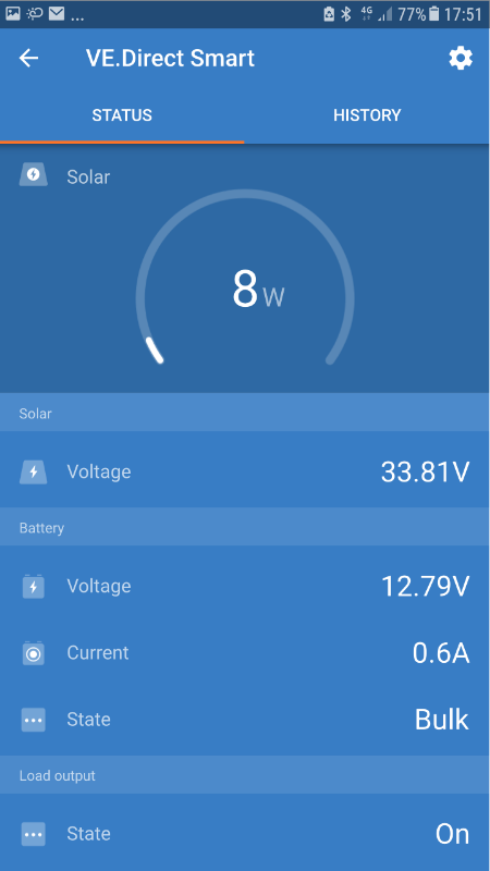 Aktuell laddning 17:51