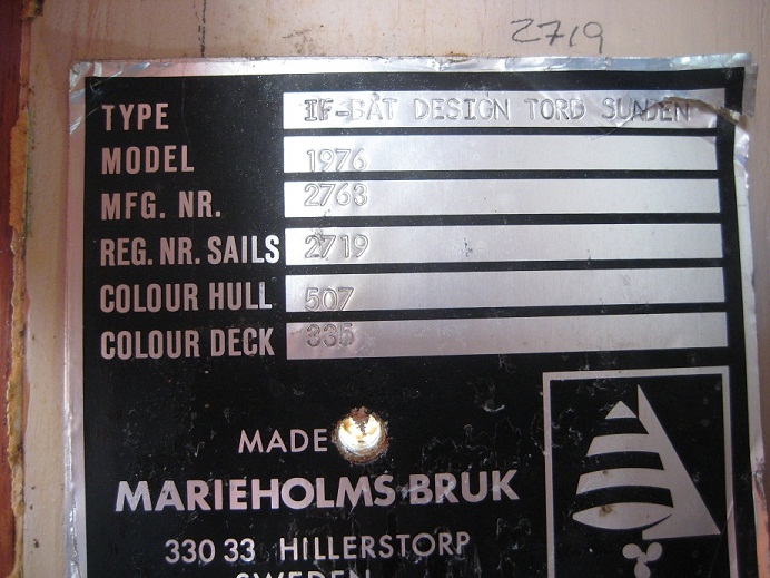 Färgnummer i garderoben