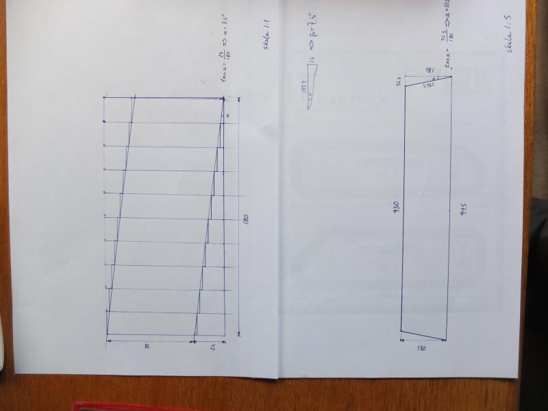 Planering av mastbalkstillverkning